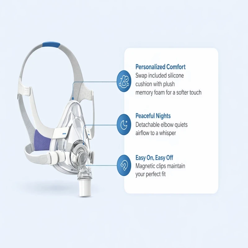 AirSense 11 with AirFit F20 Mask Bundle thumbnail