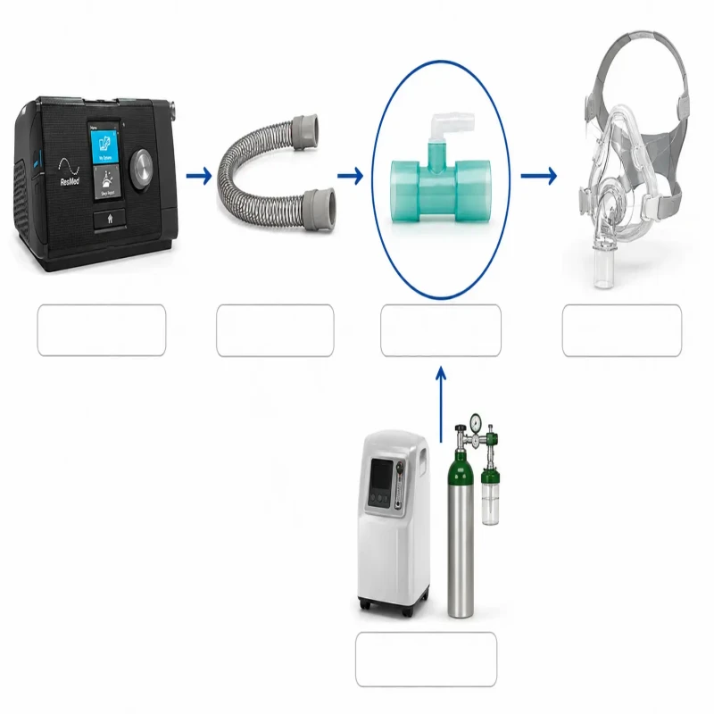 ResMed Oxygen Sideport Connector thumbnail