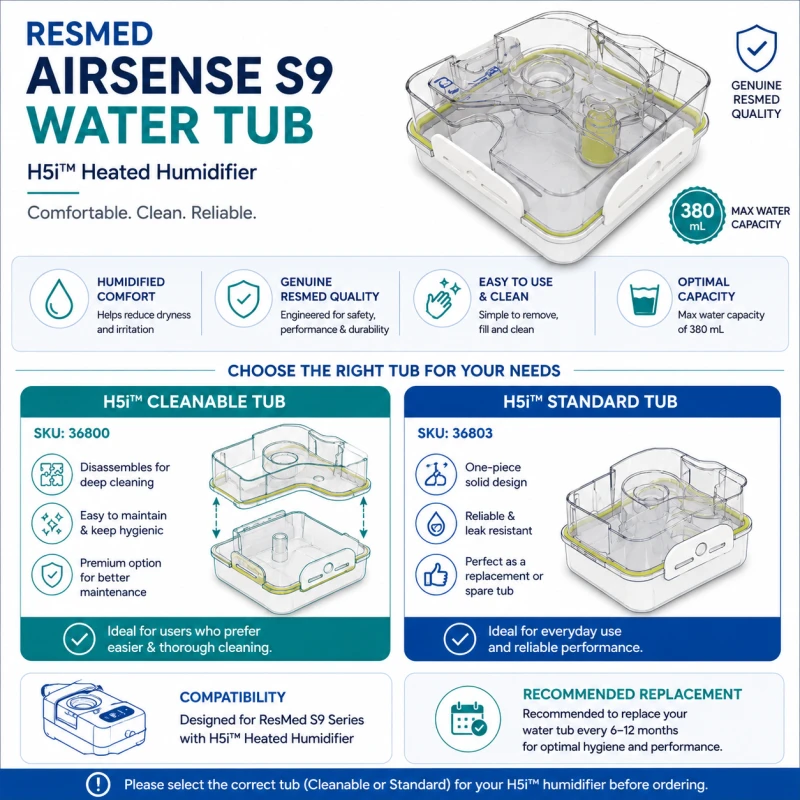 ResMed AirSense S9 Water Tank thumbnail
