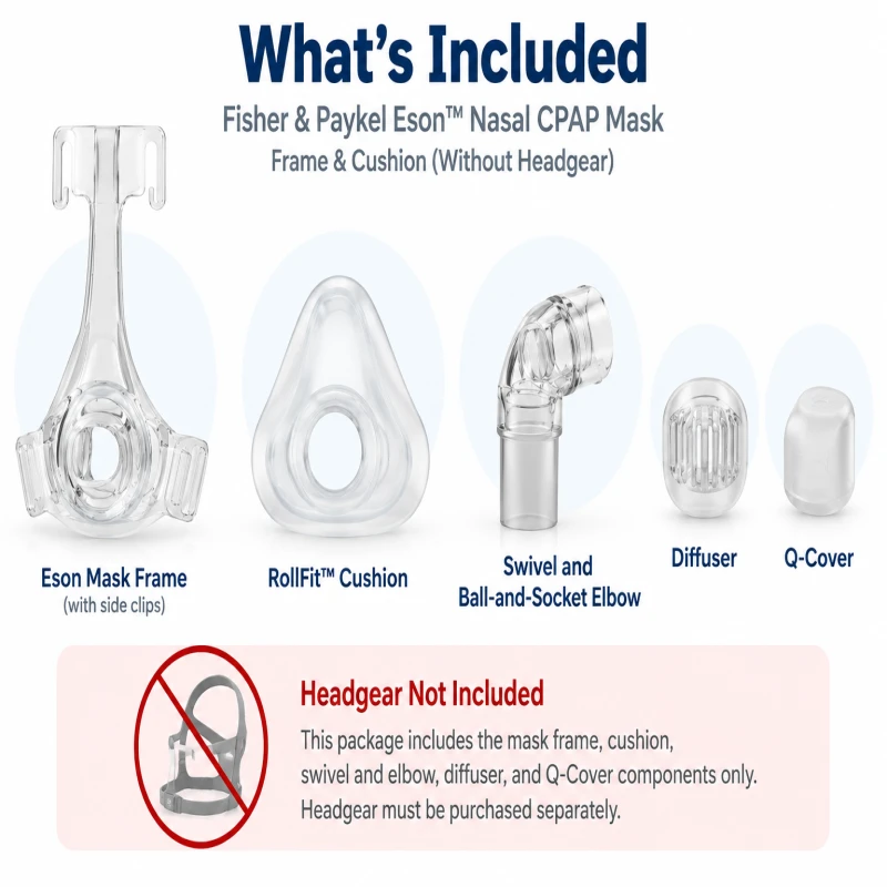 Eson™ Nasal Mask without Headgear thumbnail
