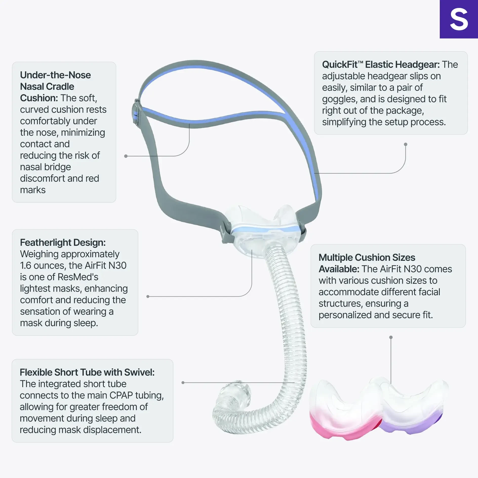 AirMini with AirFit N30 CPAP Mask Bundle thumbnail