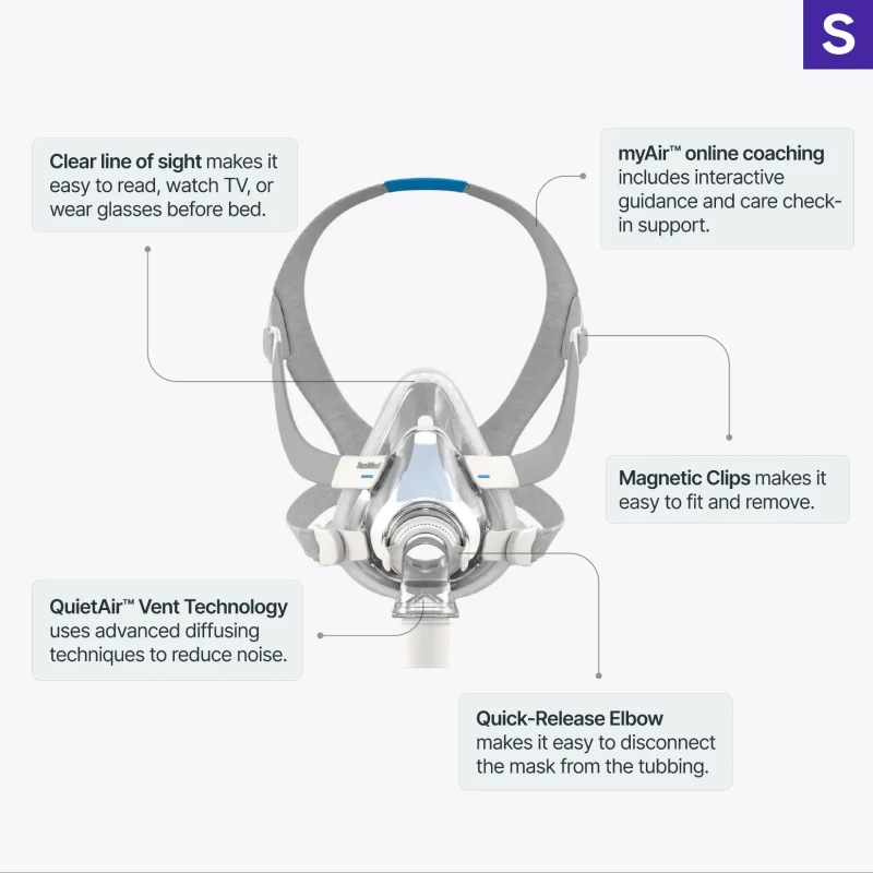 AirSense 10 AutoSet Bundle with AirTouch F20 Full Face Mask thumbnail