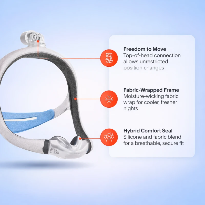 AirTouch™ n30i Complete Mask System thumbnail