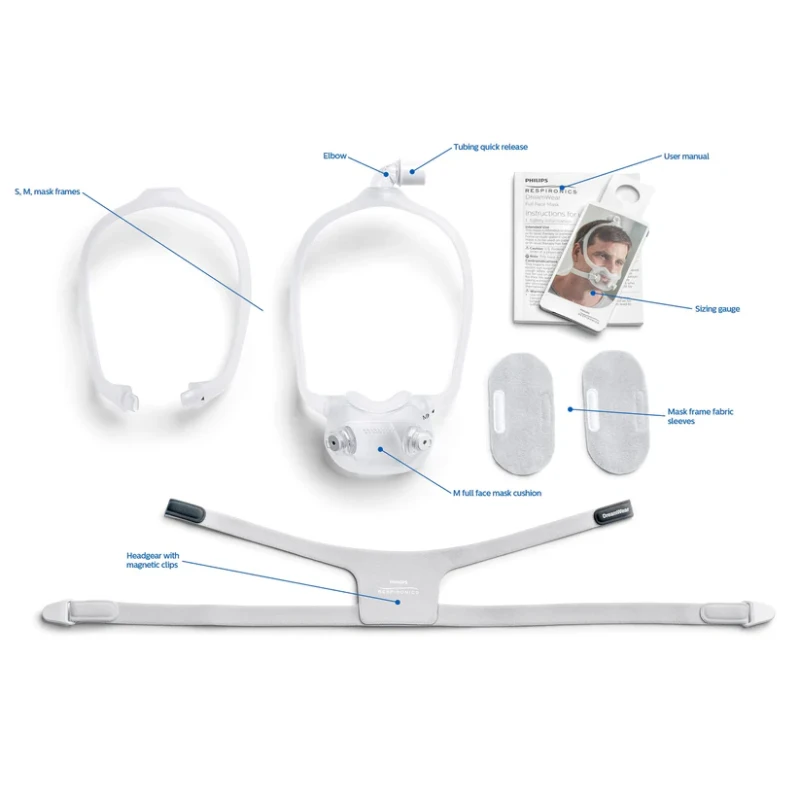 DreamWear Full Face Mask with Headgear thumbnail