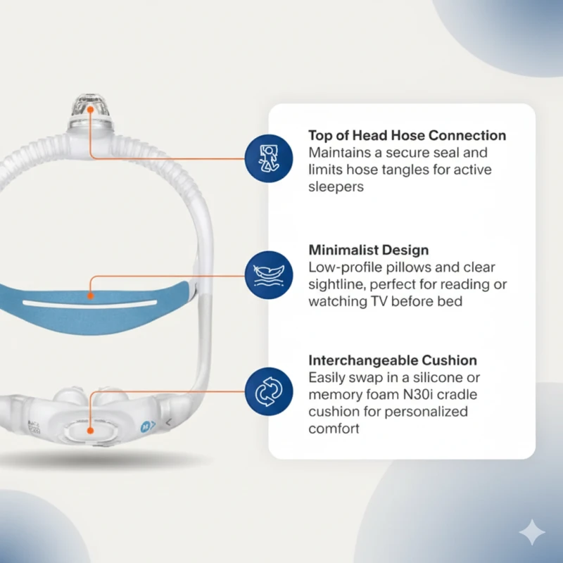 AirFit™ P30i Nasal Pillows thumbnail
