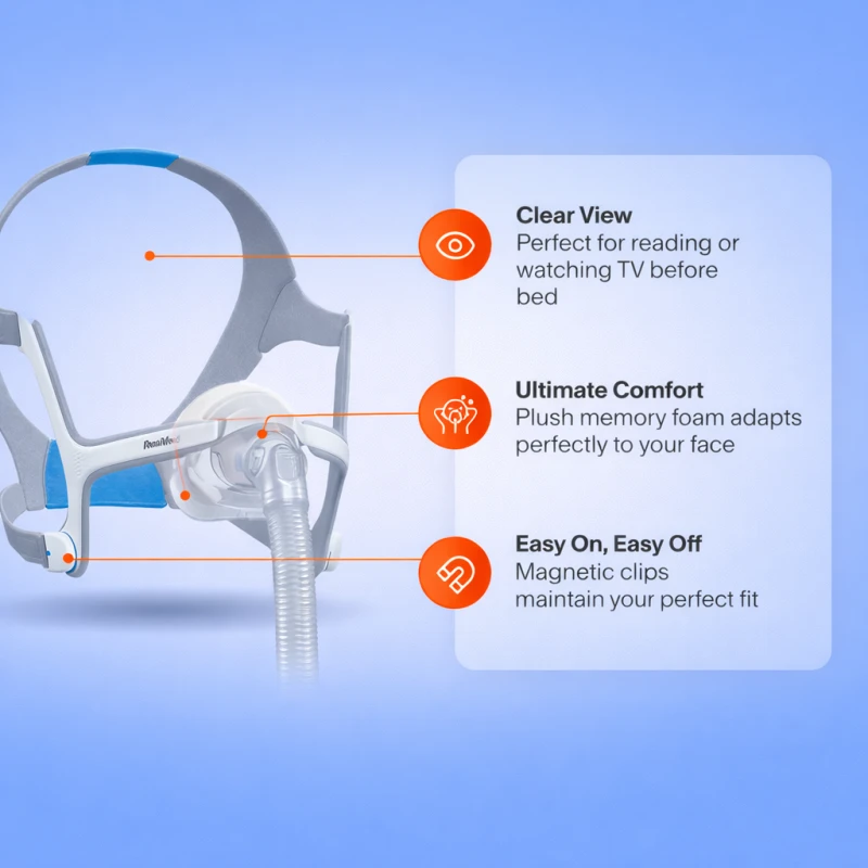 ResMed AirTouch™ N20 Nasal Mask thumbnail