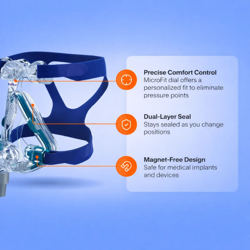 Mirage Quattro™ Complete Full Face Mask thumbnail